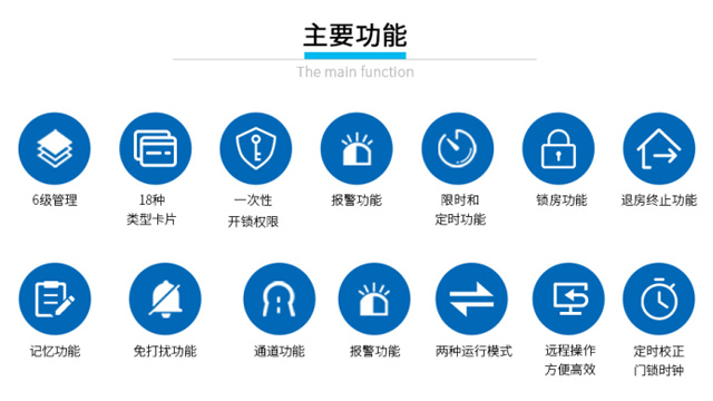 美捷德隔離酒店身份證無(wú)線(xiàn)鎖系統(tǒng)，助力酒店構(gòu)建“智慧防線(xiàn)”！