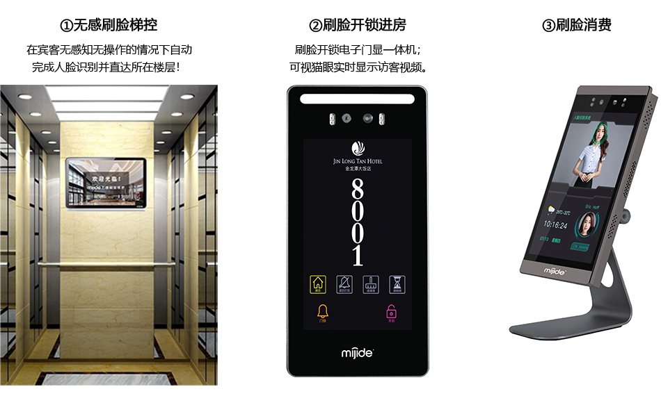 全場(chǎng)景刷臉