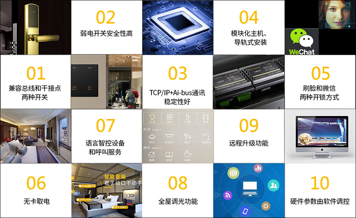 308客控主機(jī)系統(tǒng)特點(diǎn)