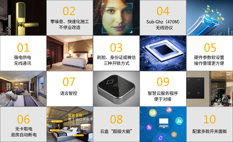 889客控系統(tǒng)特點(diǎn)